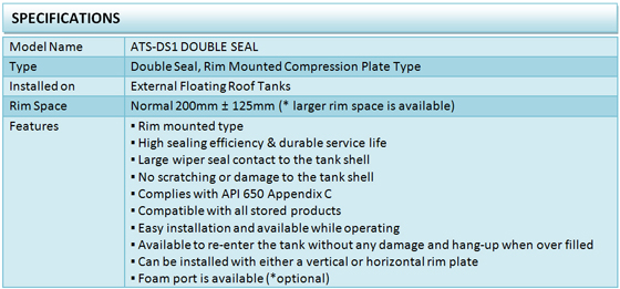 Double Seal – 3 Type