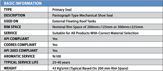 Primary Seal Table